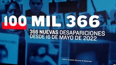 México suma 100,366 personas desaparecidas