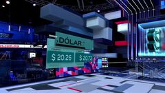 El precio del dólar de hoy, 4 de agosto de 20...