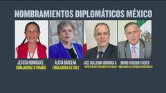 AMLO envía a la Comisión Permanente cuatro no...
