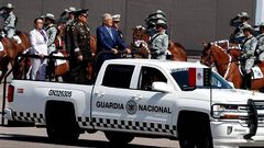 ¿Puede funcionar un modelo de seguridad con u...