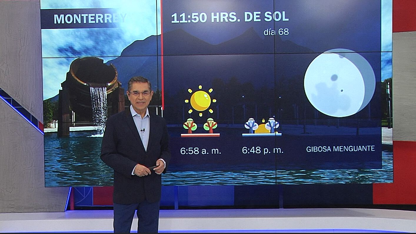 Pronóstico del Clima con Mauro Morales 9 Marzo de 2023 N+