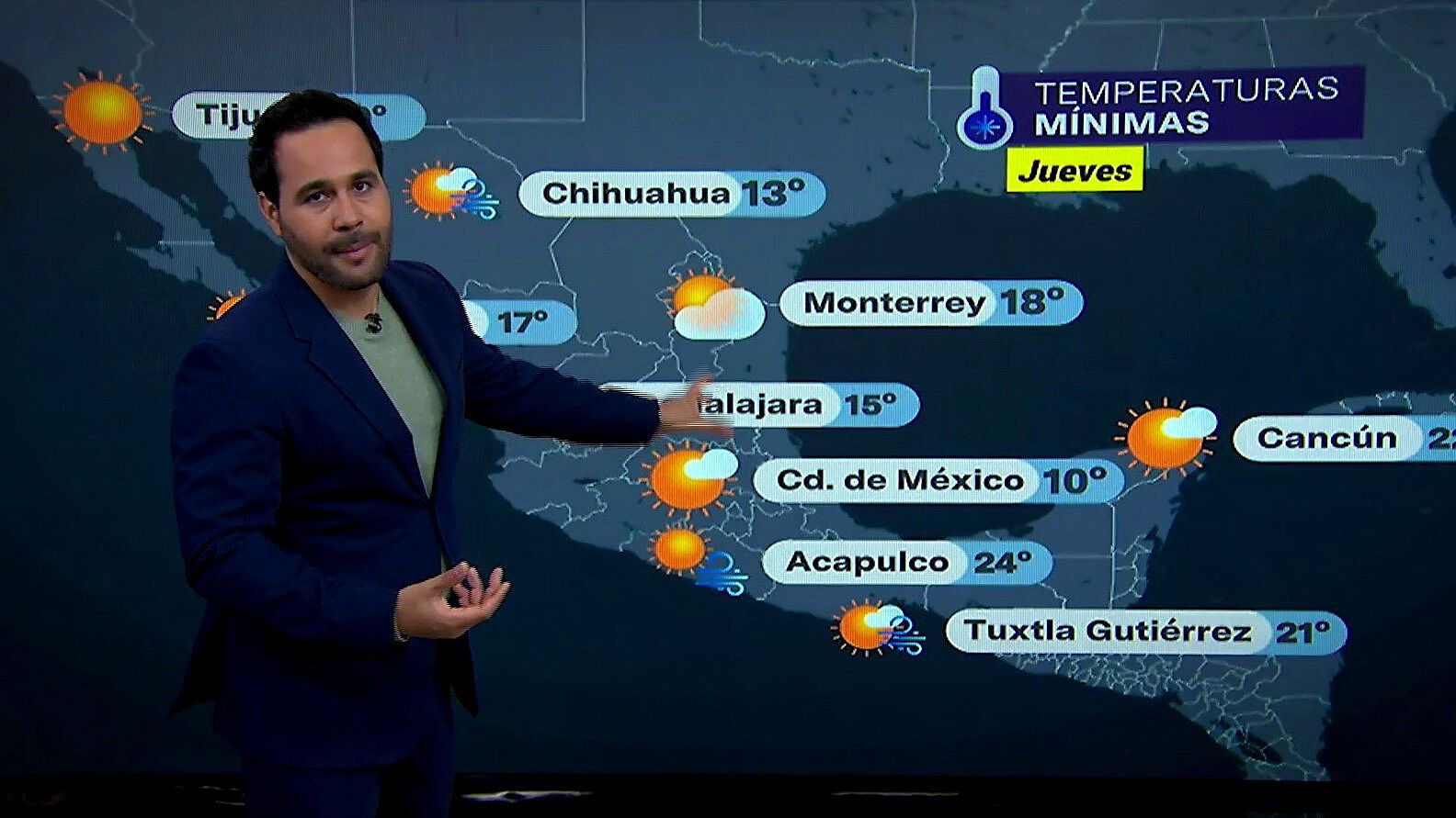 Pronóstico del Tiempo del 19 de Abril de 2023 con Orlando Aurquia N+